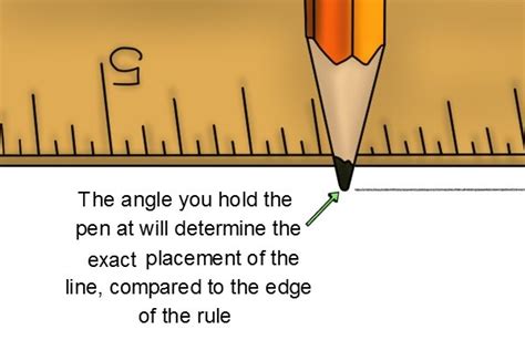 How To Draw Straight Lines With A Rule Wonkee Donkee Tools