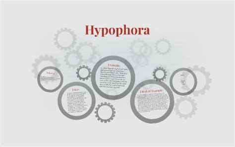 Hypophora by Alaina Armendariz on Prezi