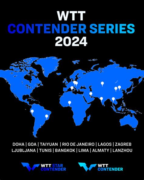 WTT Contender Series 2024 Coming To Doha Goa Taiyuan Rio TT Crunch