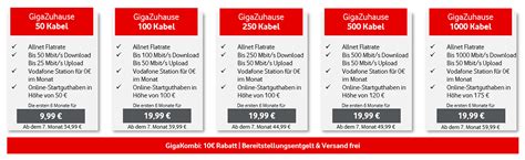 Vodafone Kabelinternet Mehr Upload als Ausgleich für Preiserhöhung