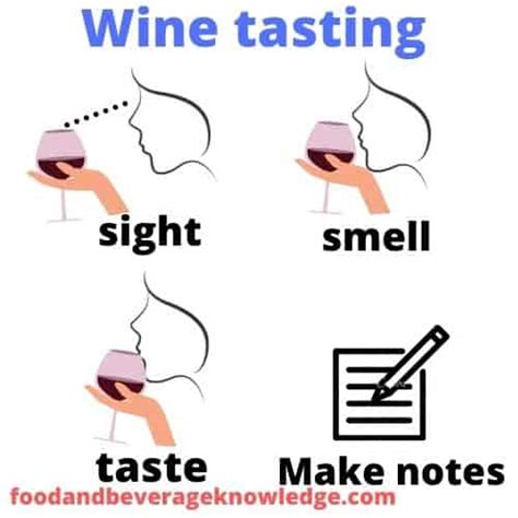 Wine Tasting Basic Steps Food And Beverage Service