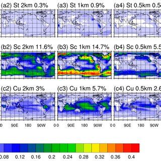 The Horizontal Distribution Of Cloud Volume Fraction Of Middle Level