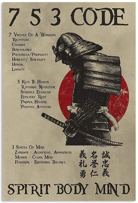 Samurai Poster The Virtues Of Bushido Artofit