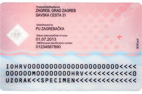 How to apply for a national ID card (osobna iskaznica) - Expat in Croatia