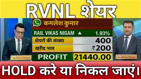 Rvnl Share News Today Rvnl Share Latest News Today Rvnl Share