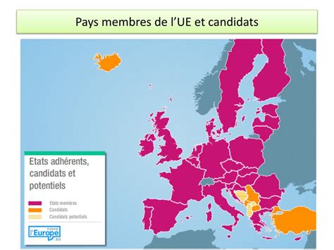 Ppt Evolution Des Droits De Douanes Dans Le Monde Pays