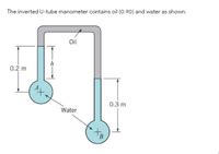 Answered The Inverted U Tube Manometer Contains Oil 0 90 And Water