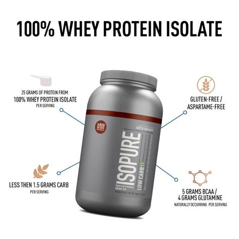 Buy Isopure Whey Protein Isolate Dutch Chocolate With Free Optimum