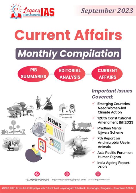 September Current Affairs Monthly Compilation Legacy Ias Academy