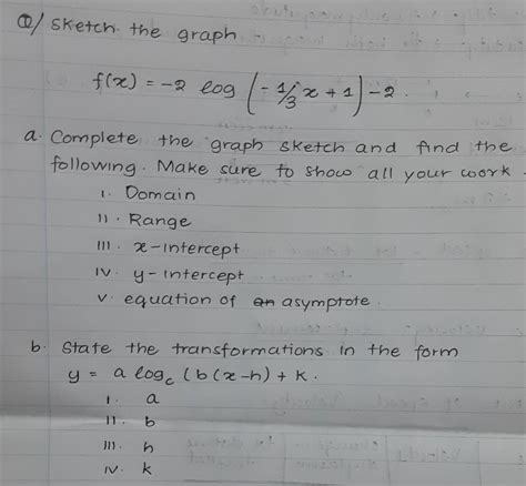 Solved F X −2log −1 3x 1 −2 A Complete The Graph Sketch