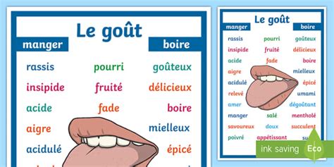 Poster Le Vocabulaire Du Go T Hecho Por Educadores