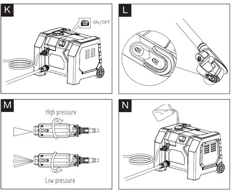 Yard Force W High Pressure Washer Instruction Manual