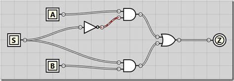 Creating Multiplexers Using Logic Gates Mark S Rasmussen