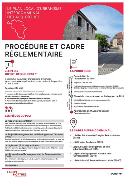 PROCEDURE ELABORATION PLUI Saint Girons en Béarn