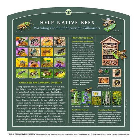 Pollinator Garden Interpretive Signs