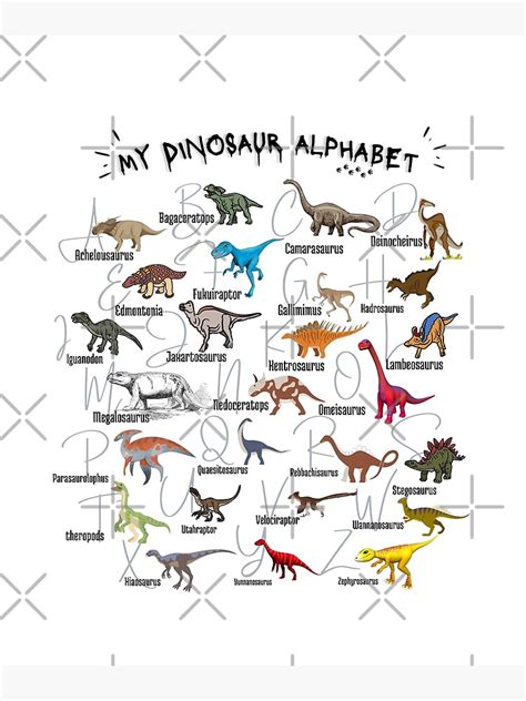 Póster ABC dinosaurio alfabeto A Z tipos de dinosaurios