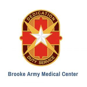 Brooke Army Medical Center Myoton