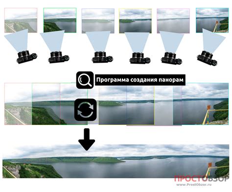 Как фотографировать для создания панорам - ProstObzor.com