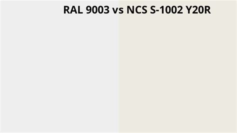 Ral 9003 Vs Ncs S 1002 Y20r Ral Colour Chart Uk