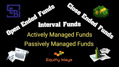 Open Ended Vs Close Ended Vs Interval Funds Actively Managed Vs