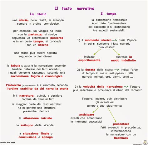 Paradiso Delle Mappe Antologia 1 Media Lingua Italiana Geografia