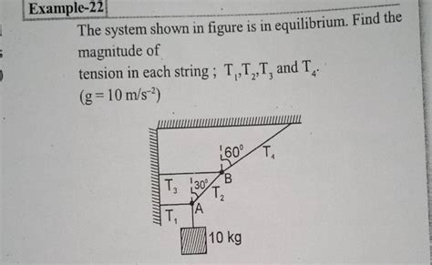 Example 22 The System Shown In Figure Is In Equilibrium Find The Magnitu