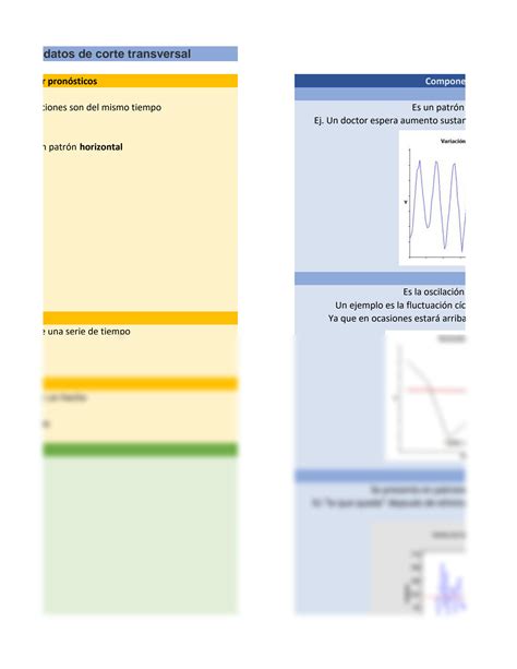 SOLUTION Modulo 1 estadística y pronóstico para la toma de decisiones