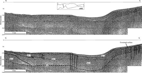 Original And Interpreted Seismic Profile From The Western Basin Of The