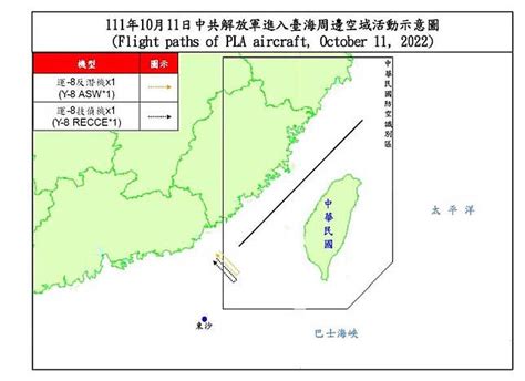 中共11機4艦擾台 2架次軍機侵入我西南空域 自由電子報 Line Today