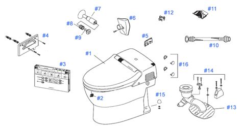 Parts For Toto Neorest Toilets