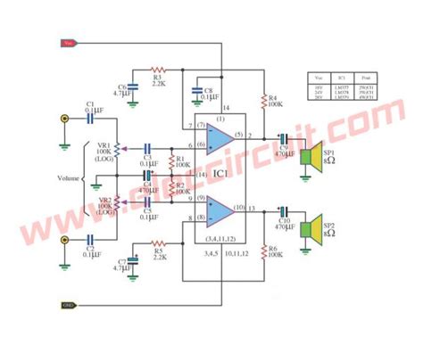 Power amplifier circuit diagram with PCB layout | ElecCircuit.com