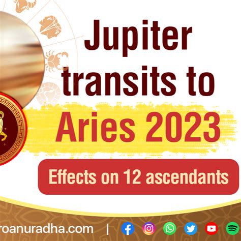 Jupiter Transits In Aries 2023 Jupiter Transit 2023 Guru Chandal