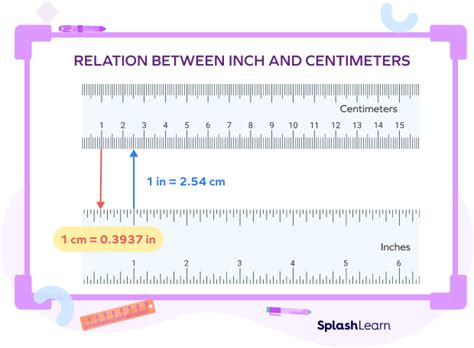 What Is An Inch Definition Examples Measurement Facts 41 Off