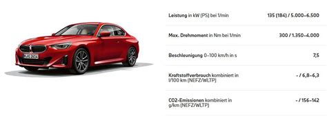 Autohaus Tief Dörfler Alle Fakten zum BMW 2er Coupe finden sie hier