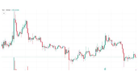 Trade Ideas Review Forex Robot Expert Trade Ideas Review