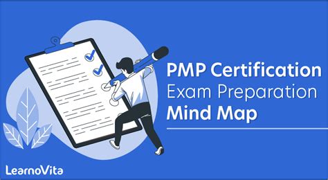 Pmp Certification Exam Preparation Mind Map Learnovita