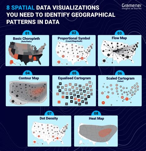 Spatial Data Visualization Tool For Urban Resilience And Planning