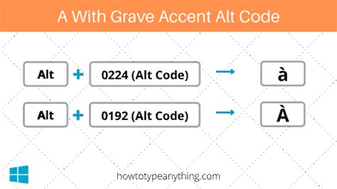 À à | How to Type A with Grave Accent on Keyboard - How to Type Anything