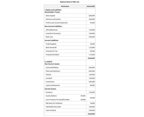 Debt Equity Ratio Meaning Formula Significance And Examples