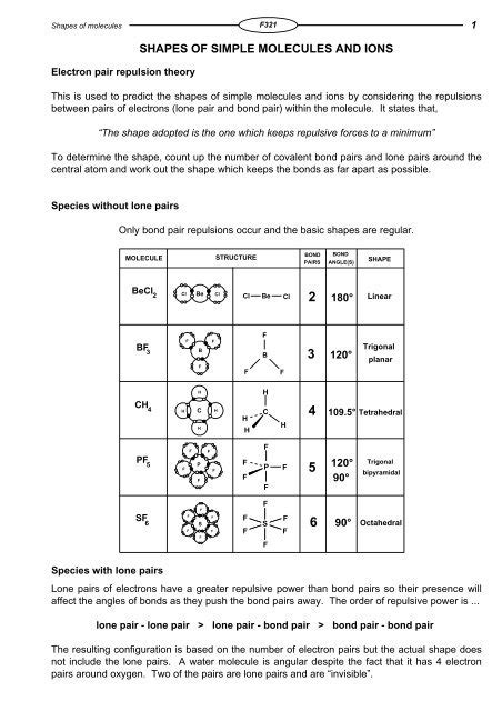 Shapes Of Molecules Worksheet