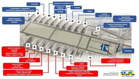 Definido O Novo Mapa Da Esplanada Dos Minist Rios Minist Rio Da