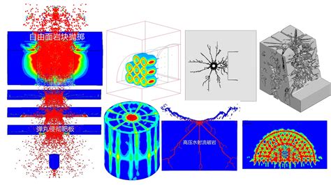 岩石爆破理论及LS DYNA数值模拟方法 哔哩哔哩