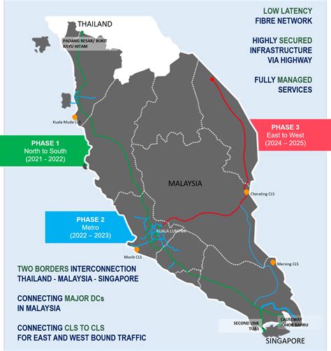 Msa Resources Sdn Bhd