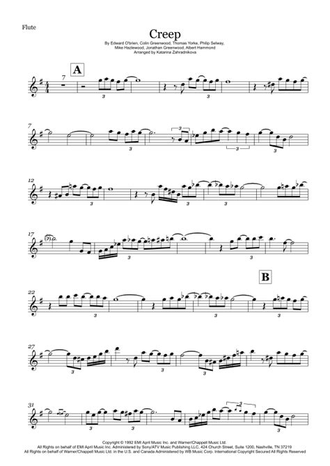 Creep Radiohead Sheet Music