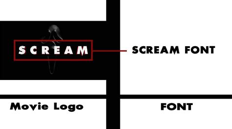 Scream Font » Fonts Max