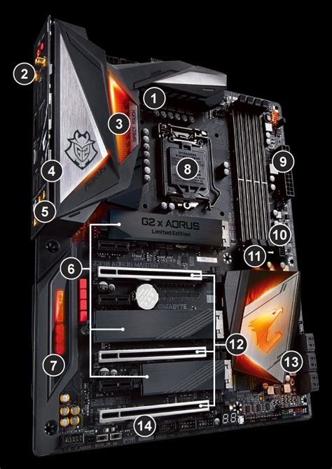 Z Aorus Master Rev Pc Pc Ota