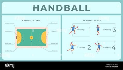 exploring  dynamic positions  handball eohpe