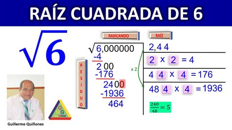 Raiz Cuadrada De Super Facil Para Principiantes Fantastico