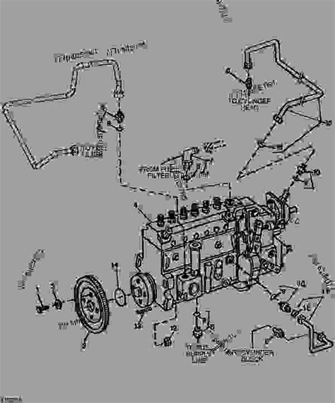 Mahindra 4110 Pto Wiring Diagram