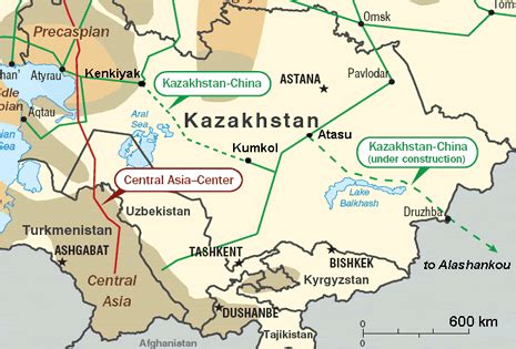 Oil And Gas Development In Kazakhstan